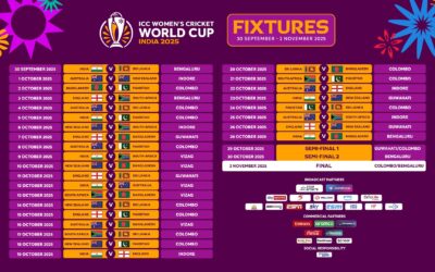 World Cup fixtures are out and South Africa to open their campaign against England